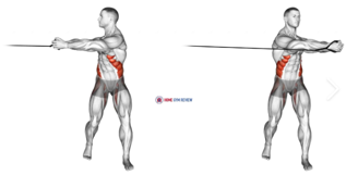 Antirotación pull off